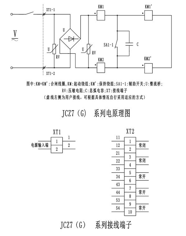JCZ7-12/D160~630-6.3��ԭ�ͽ����߉���ս��|��