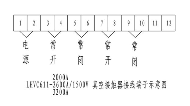 LHVC611��ս��|���Ӿ�����ʾ��D