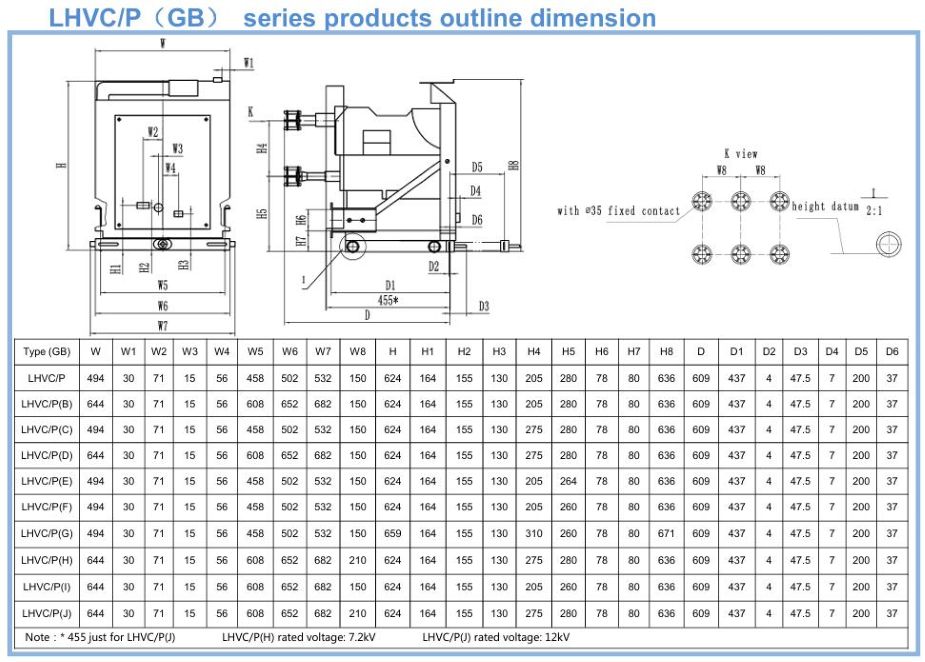 LHVC/P12 vacuum contavtor