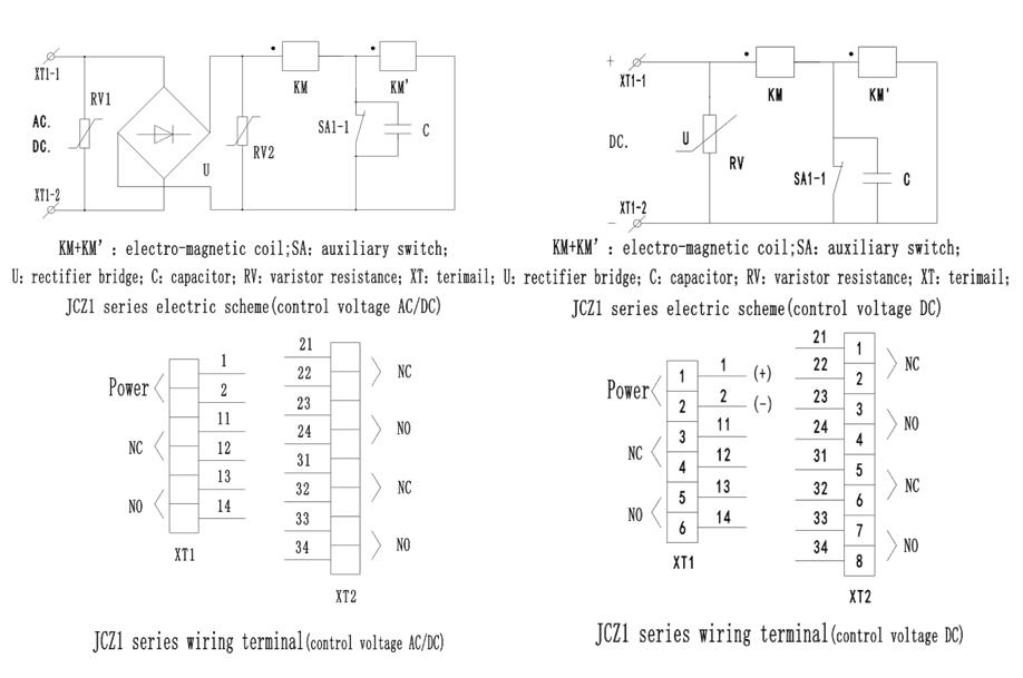 jcz1-7.2-12 vacuum contactor
