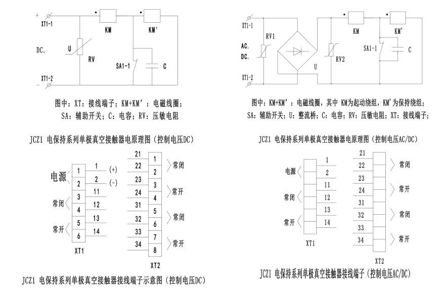 JZC1��7.2/12/160/250/400/630ϵ����ս��|��