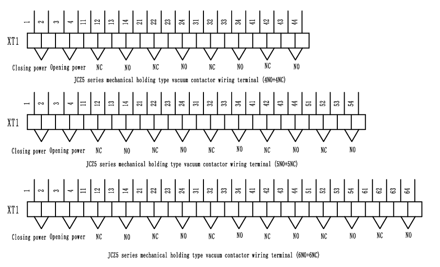 JCZ5-7.2/12-160/250/400/630 vacuum contactor