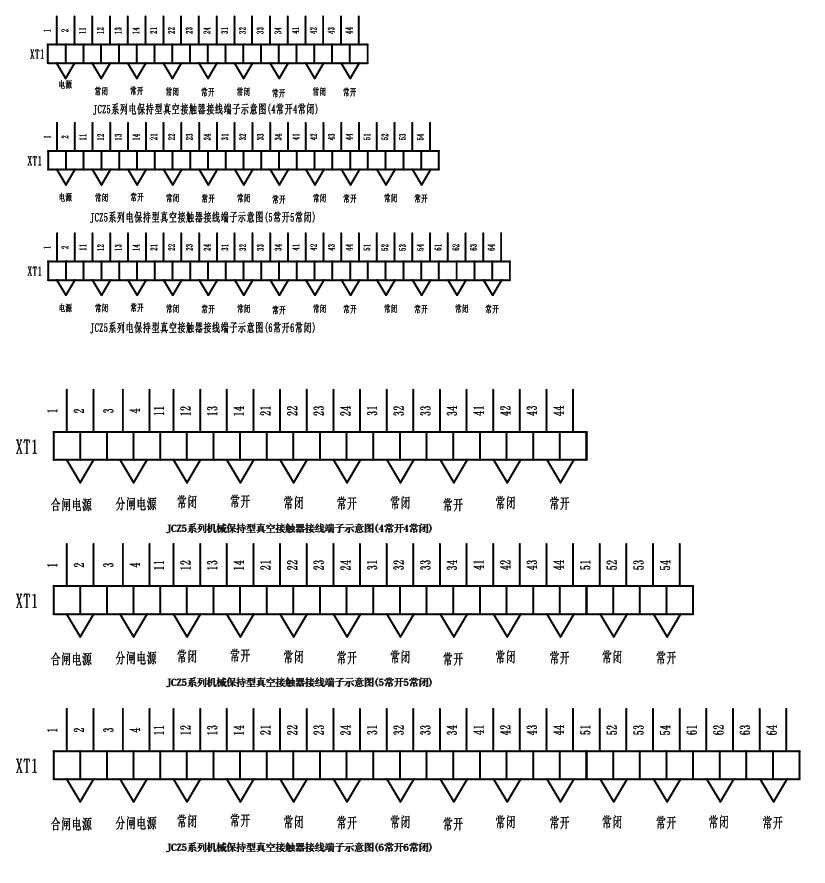 JCZ5&mdash;7.2/12/160/250/400/630ϵ����ս��|��
