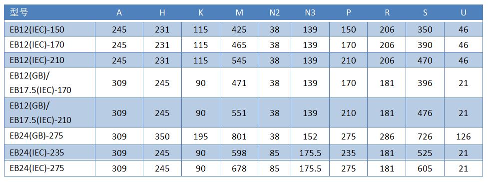 EB �ͽӵ��_(k��i)�P(gu��n)��ABB�S�ɼ��g(sh��)���ٷֺ��l�ӵ��_(k��i)�P(gu��n)�����g(sh��)����(sh��)��̖(h��o)