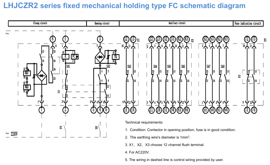 LHJCZ33/LHJCZR2系列產(chǎn)品外形圖