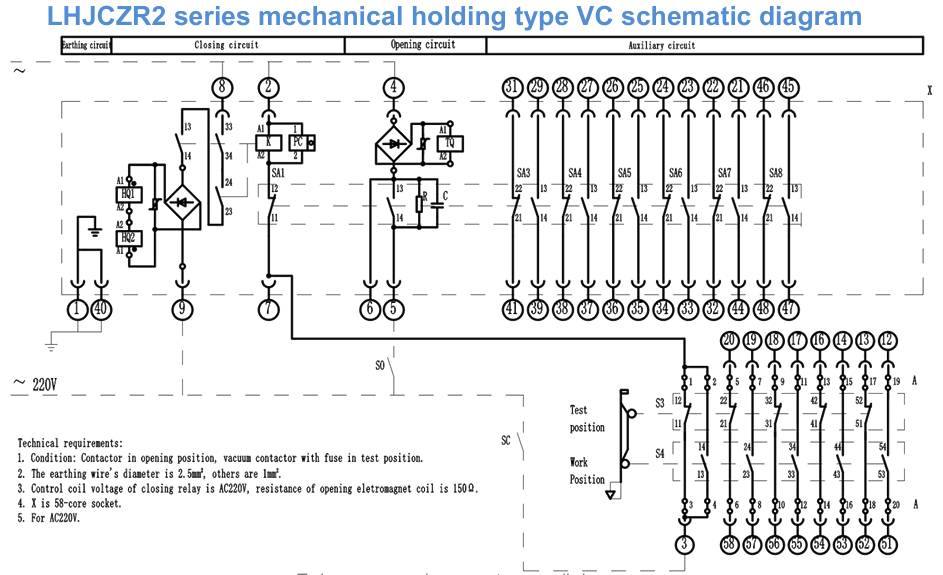 LHJCZ33/LHJCZR2系列產(chǎn)品外形圖
