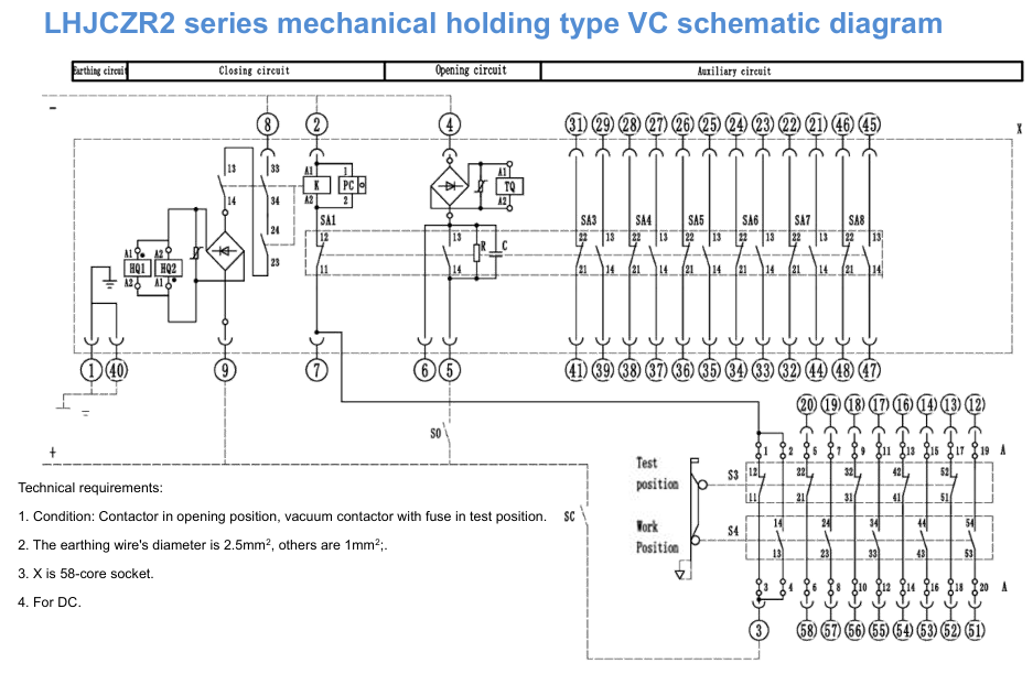 LHJCZ33/LHJCZR2系列產(chǎn)品外形圖