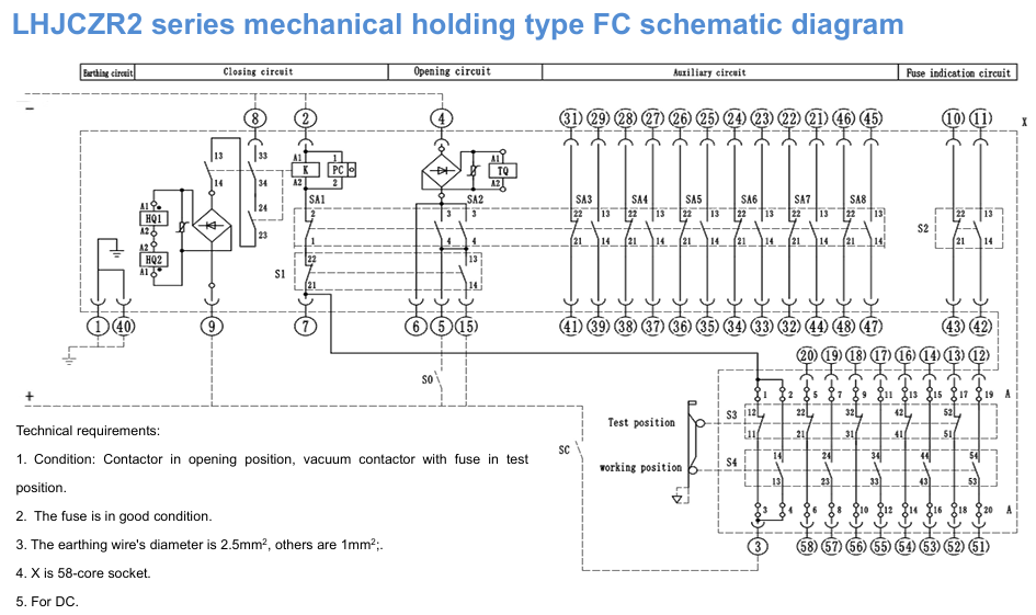 LHJCZ33/LHJCZR2系列產(chǎn)品外形圖