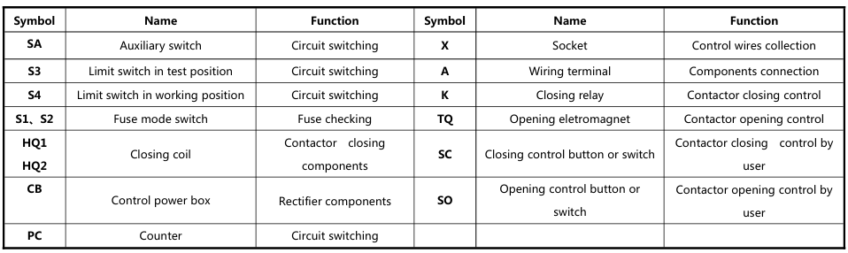 LHJCZ33/LHJCZR2系列產(chǎn)品外形圖