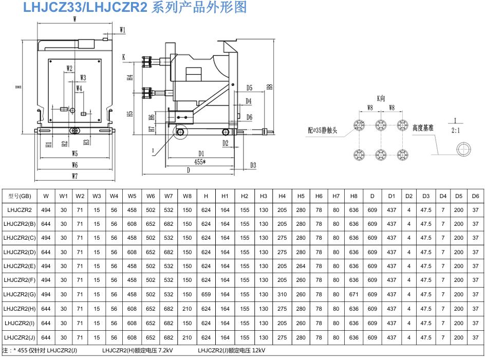 LHJCZ33/LHJCZR2ϵ�Юa(ch��n)Ʒ���ΈD