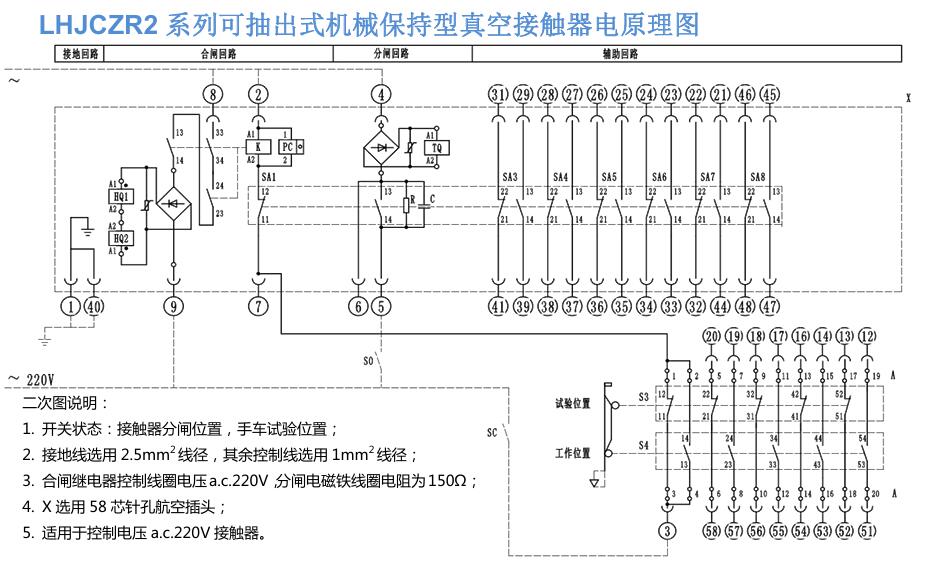 LHJCZ33/LHJCZR2ϵ�Юa(ch��n)Ʒ���ΈD