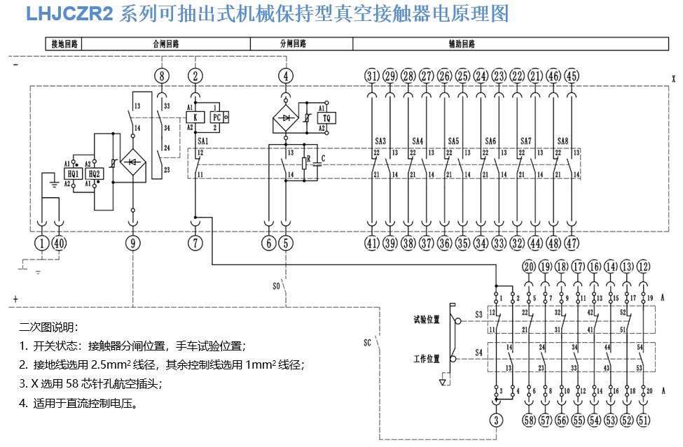 LHJCZ33/LHJCZR2ϵ�Юa(ch��n)Ʒ���ΈD