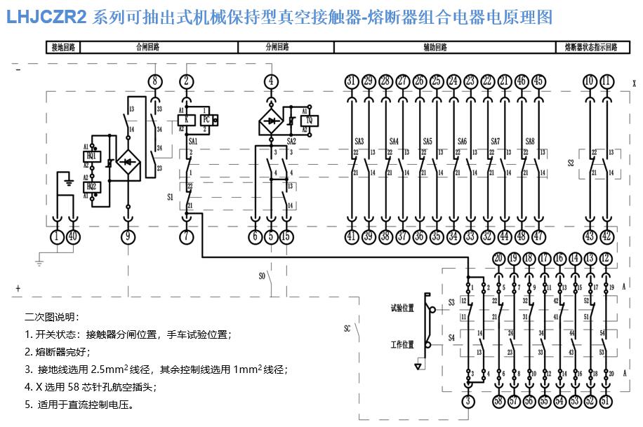LHJCZ33/LHJCZR2ϵ�Юa(ch��n)Ʒ���ΈD